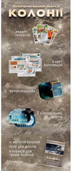 Тераформування Марса. Колонії (Terraforming Mars: Colonies) NMG01436 фото