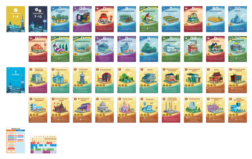 Наші міста: Мачі Коро 2 (Machi Koro 2) NMG03817 фото