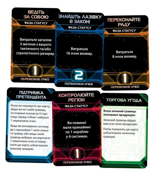 Сутінки імперії. Четверте видання (Twilight Imperium: Fourth Edition) NMG03875 фото