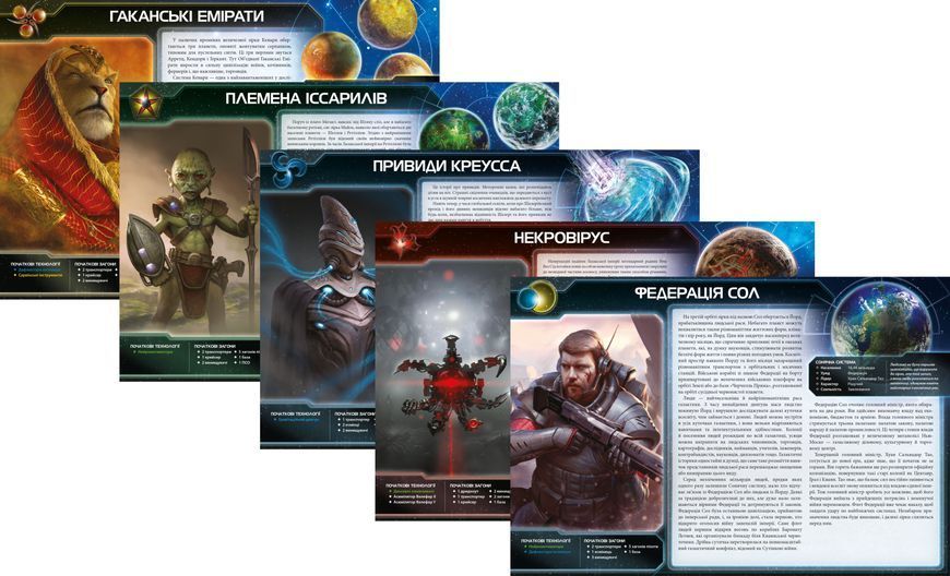 Сутінки імперії. Четверте видання (Twilight Imperium: Fourth Edition) NMG03875 фото
